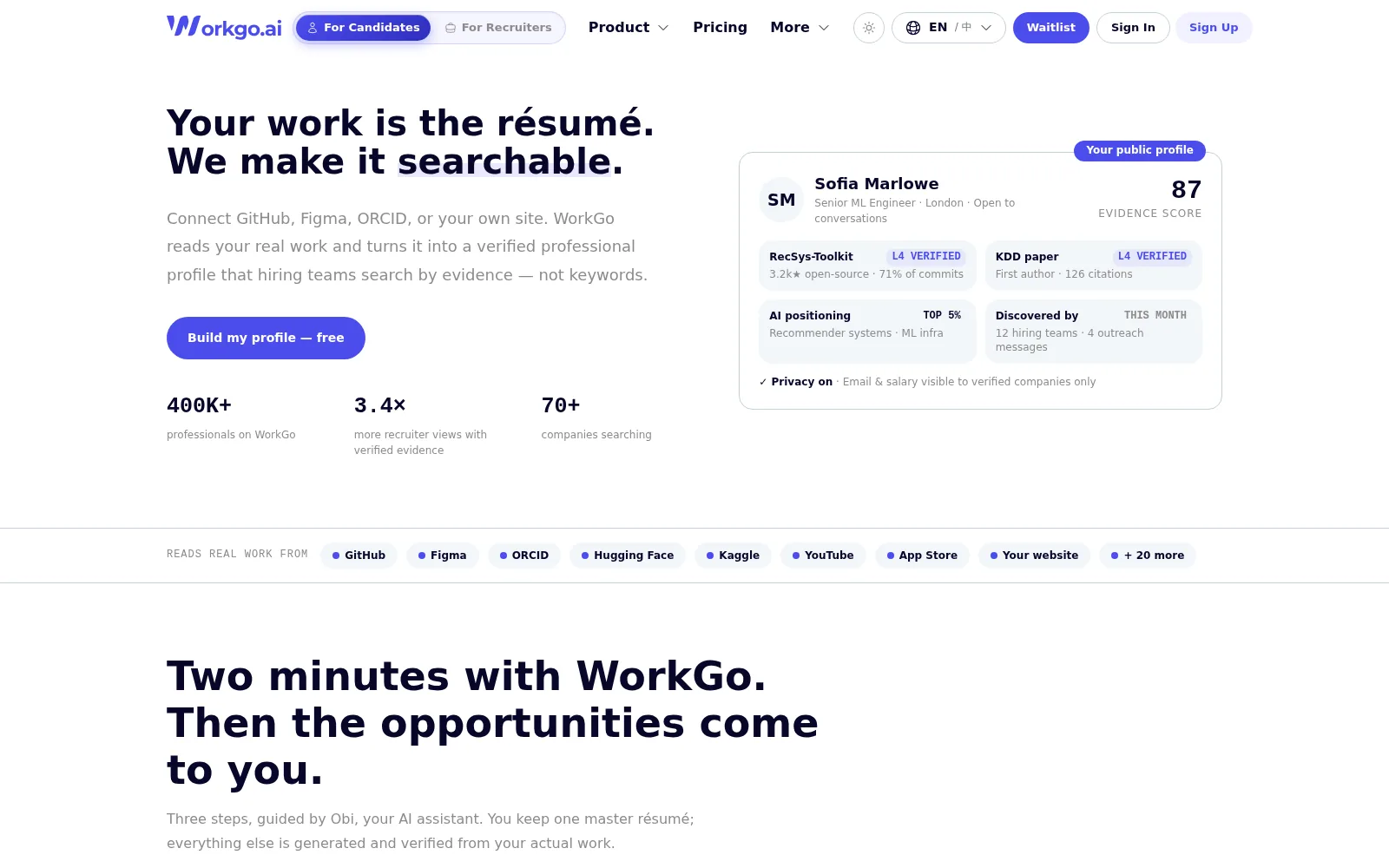 WorkGo home page: 'Your work is the résumé. We make it searchable.' beside a sample evidence profile card.
